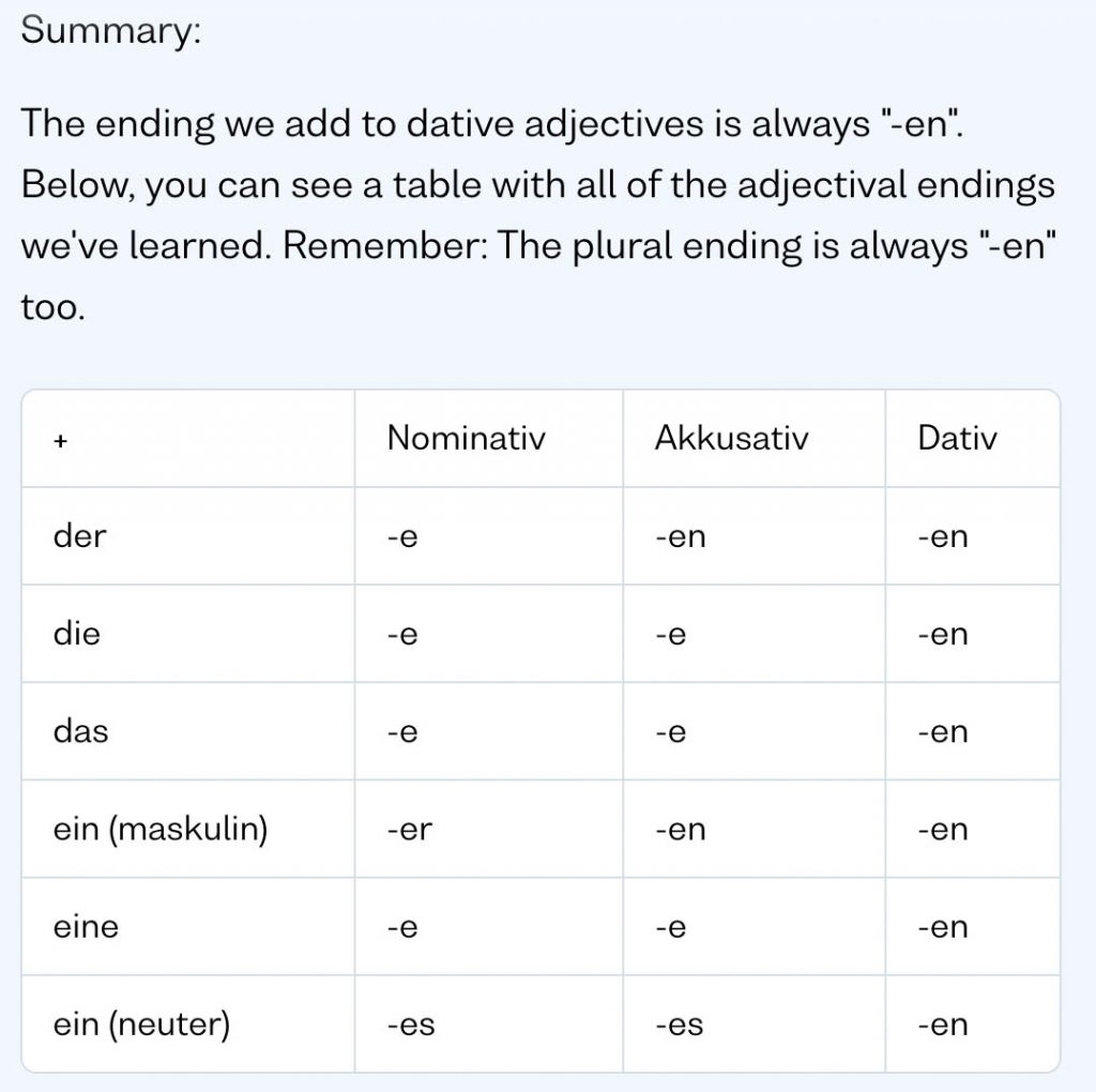 table of nominative, accusative and dative rules for learning german on busuu app