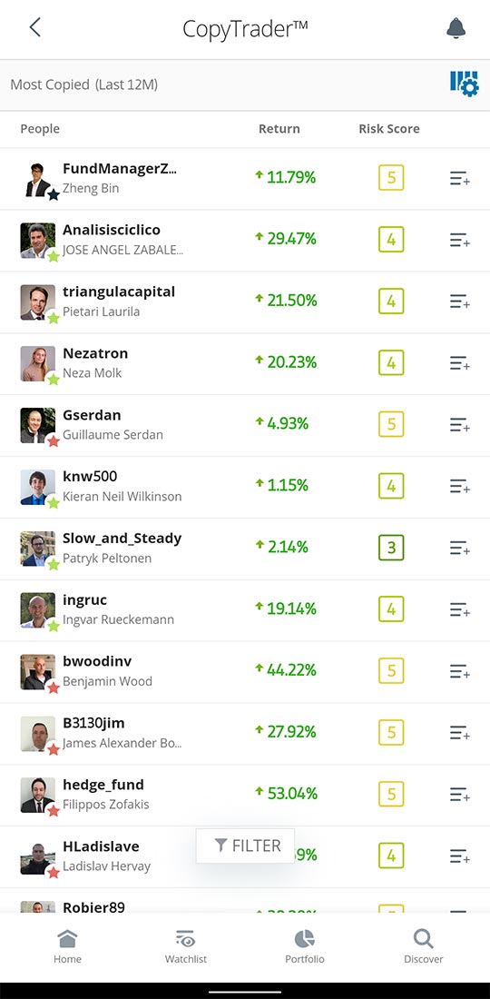 use CopyTrader to replicate investments of etoro top traders