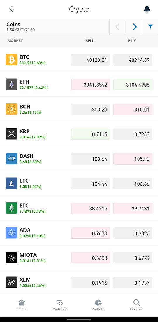 list of crypto coins available on the eToro investment platform