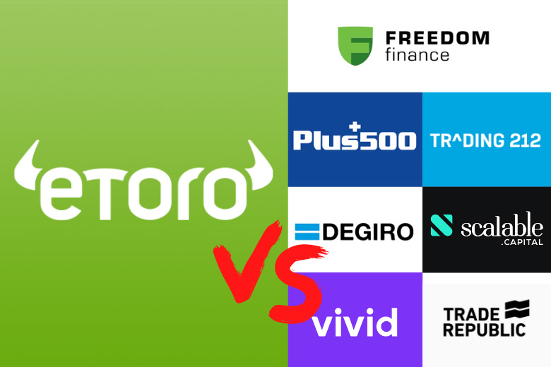 an honest comparison review of the eToro trading platform for investing in Germany